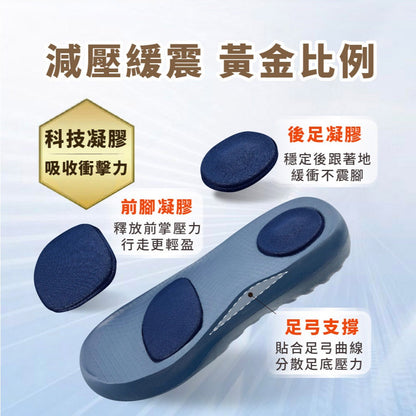 【伴佳家】釋壓凝膠止滑拖鞋 貼合足型 分散壓力 前後雙凝膠科技 防滑拖鞋 足弓支撐 浴室廚房防滑 居家拖鞋