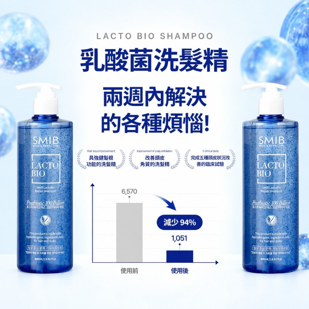 【SMIB】1000億乳酸菌強健髮根養護洗髮精 400ml/瓶 韓國熱銷 藍銅勝肽+生物素 無矽靈 控油蓬鬆