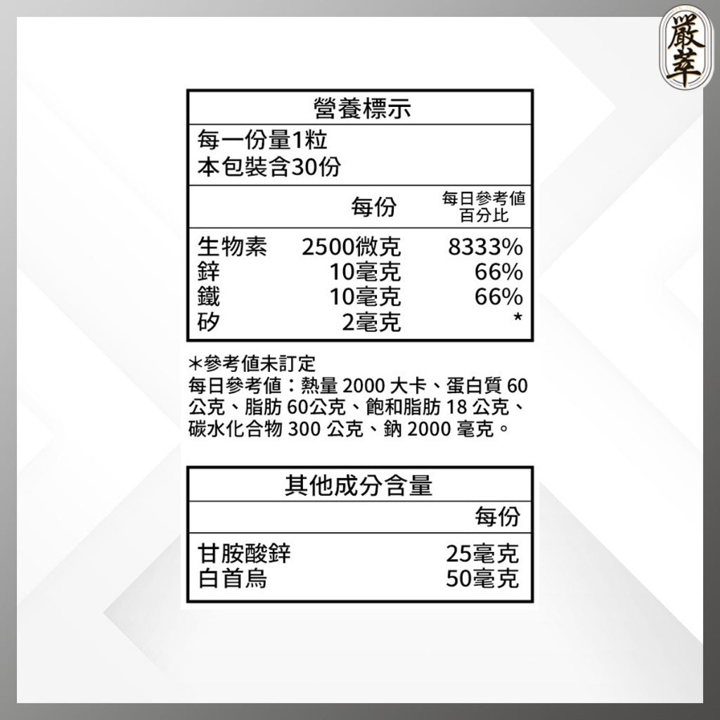 【嚴萃】密頂x生物素 30顆/盒 專利甘胺酸鋅+白首烏+酵母鐵+MSM+黑豆胜肽+芝麻素 東方草本複方 商品介紹圖 6
