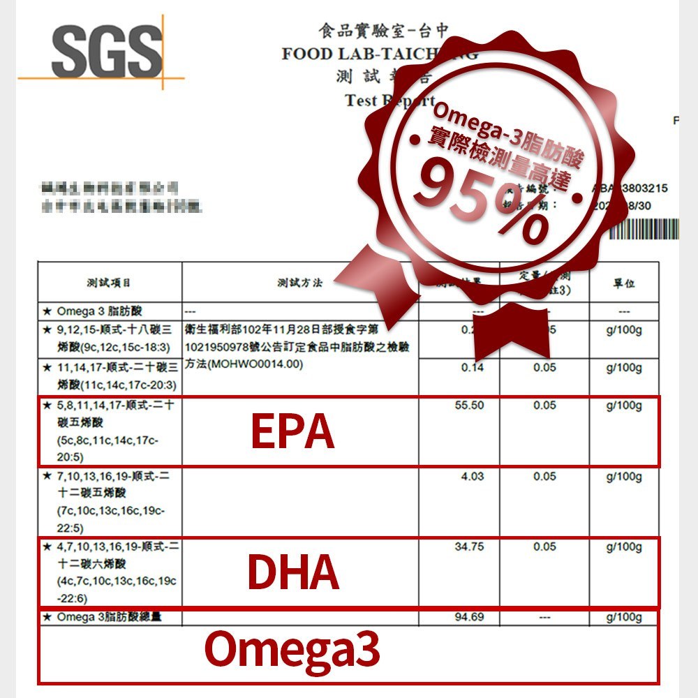 【嚴萃】挪威rTG高濃度95%魚油 30顆/盒 專利原料 IFOS五星認證 EPA+DHA 無腥味