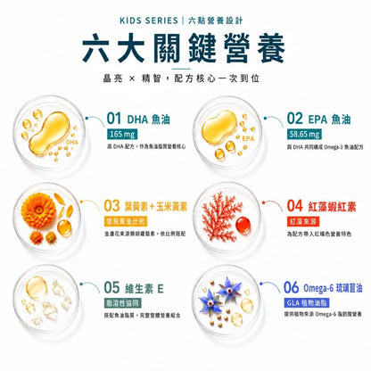 【INYOUSO】兒童葉黃素晶晶魚油 60顆/盒 DHA+EPA 金盞花葉黃素+紅藻蝦紅素+琉璃苣油