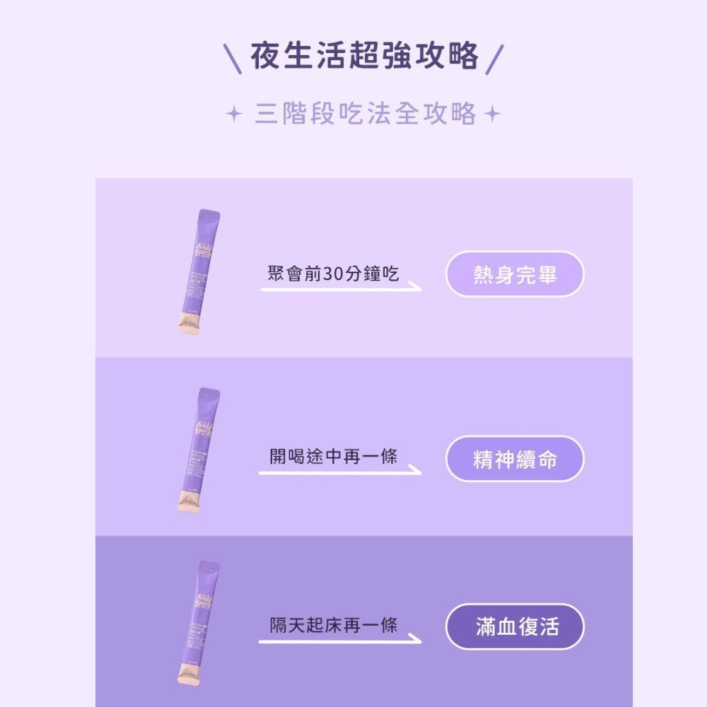 【Stunnin' Recipe】酒薑君果凍條 10條/盒 葡萄風味 專利超微米薑黃 枳椇子 應酬聚會