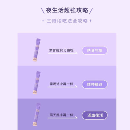 【Stunnin' Recipe】酒薑君果凍條 10條/盒 葡萄風味 專利超微米薑黃 枳椇子 應酬聚會