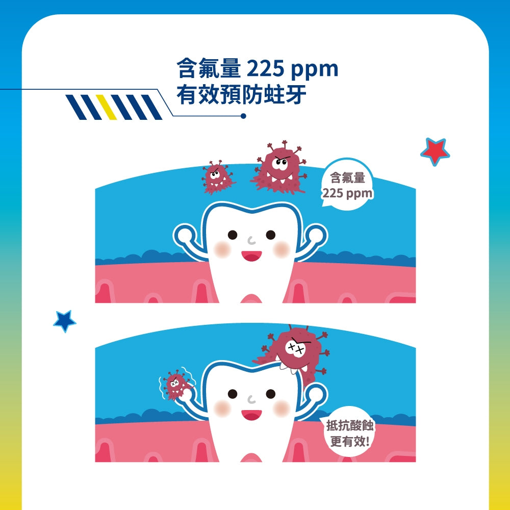 【Lab52齒妍堂】汪汪隊兒童防蛀修護漱口水 300g/瓶 含氟配方 獨家護齒技術 不含酒精 溫和不刺激