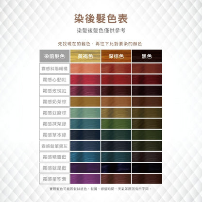 【SOFEI舒妃】型色家霧感植萃添加護髮染髮霜 50mL/盒 免漂髮 黑髮可染 霧色質感 易顯色 溫和染髮