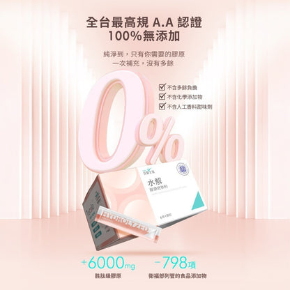 【百醫生技】水解膠原胜肽粉 買1盒送5包(共35包) 德國GELITA膠原蛋白 天然無添加 養顏美容 隨身包