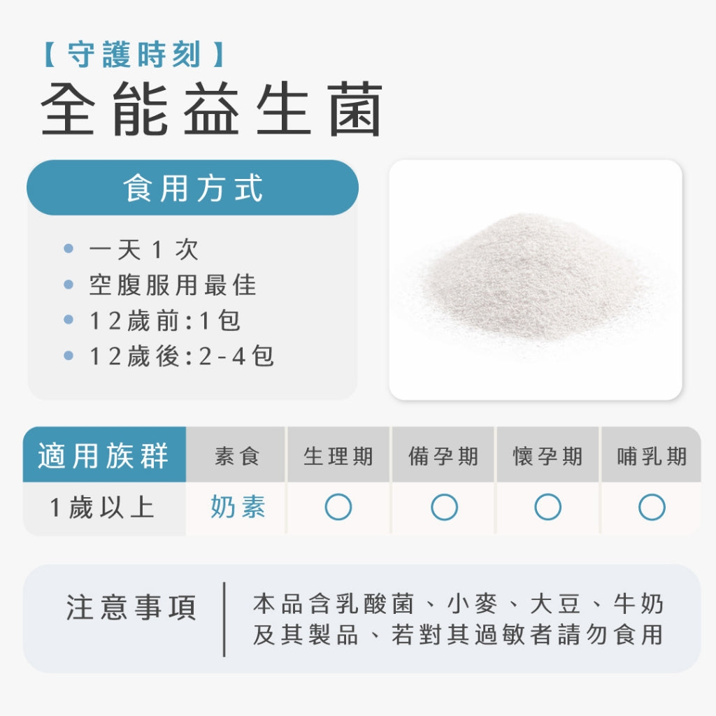 【Ruijia露奇亞】全能益生菌-升級版 30包/盒 專利益生元 調整體質 順暢 睡眠 100%無添加