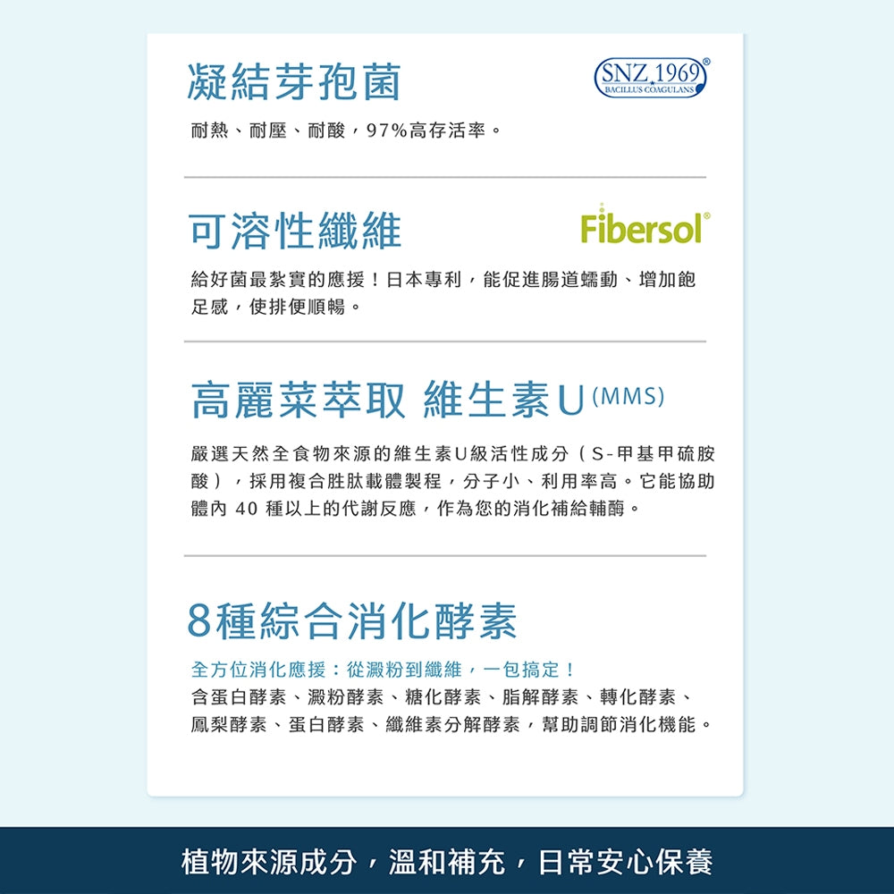 【Ruijia露奇亞】全能益生菌-升級版 30包/盒 專利益生元 調整體質 順暢 睡眠 100%無添加
