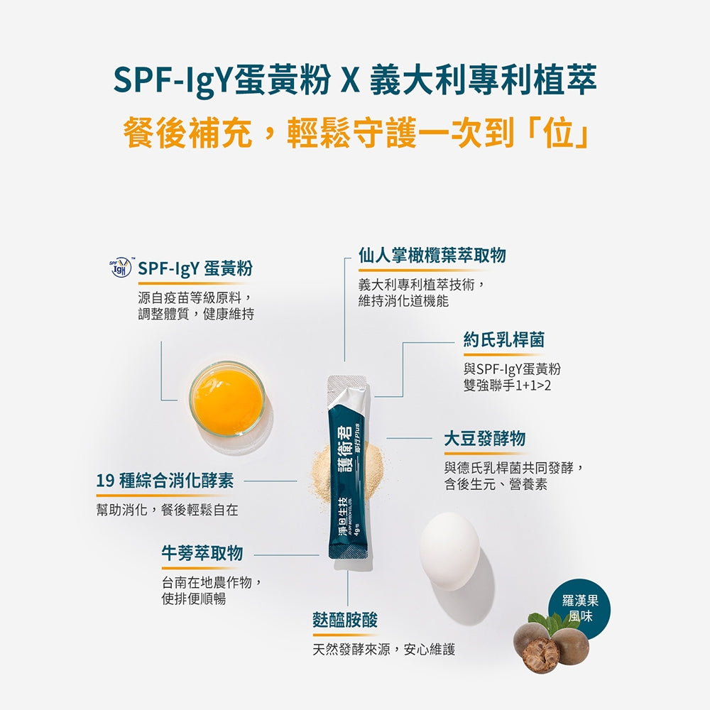【淨旦生技】護衛君即行Plus 4包/組 消化酵素 牛蒡萃取 麩醯胺酸 SPF-IgY蛋黃粉 餐後保衛