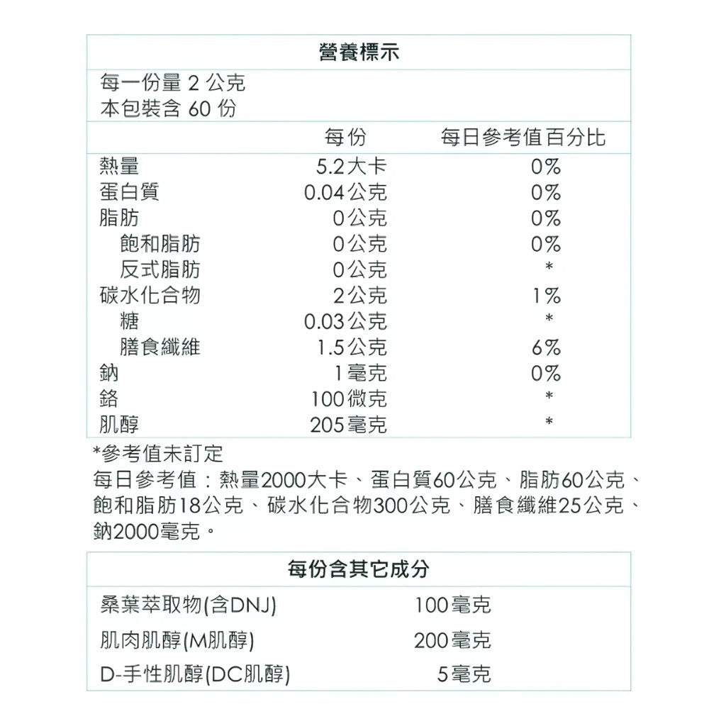 【松瑞製藥】穩少糖即食粉 60包/盒 專利桑葉DNJ 雙肌醇 孕期營養 餐後穩定 膳食纖維 全素 調整體質