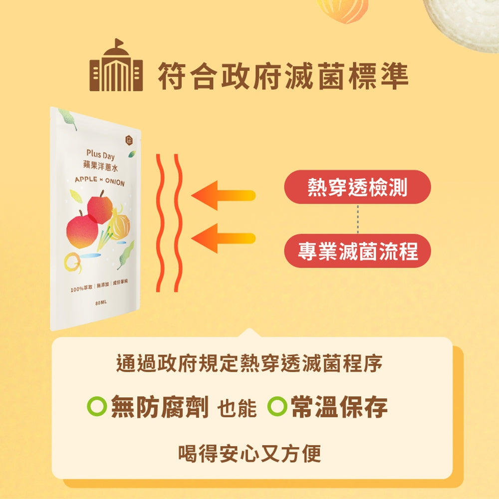 【Plus Day】蘋果洋蔥水 6包/盒 天然蔬果萃取 兒童適用 即開即飲 調整體質 促進代謝 蒸洋蔥水 商品介紹圖 6