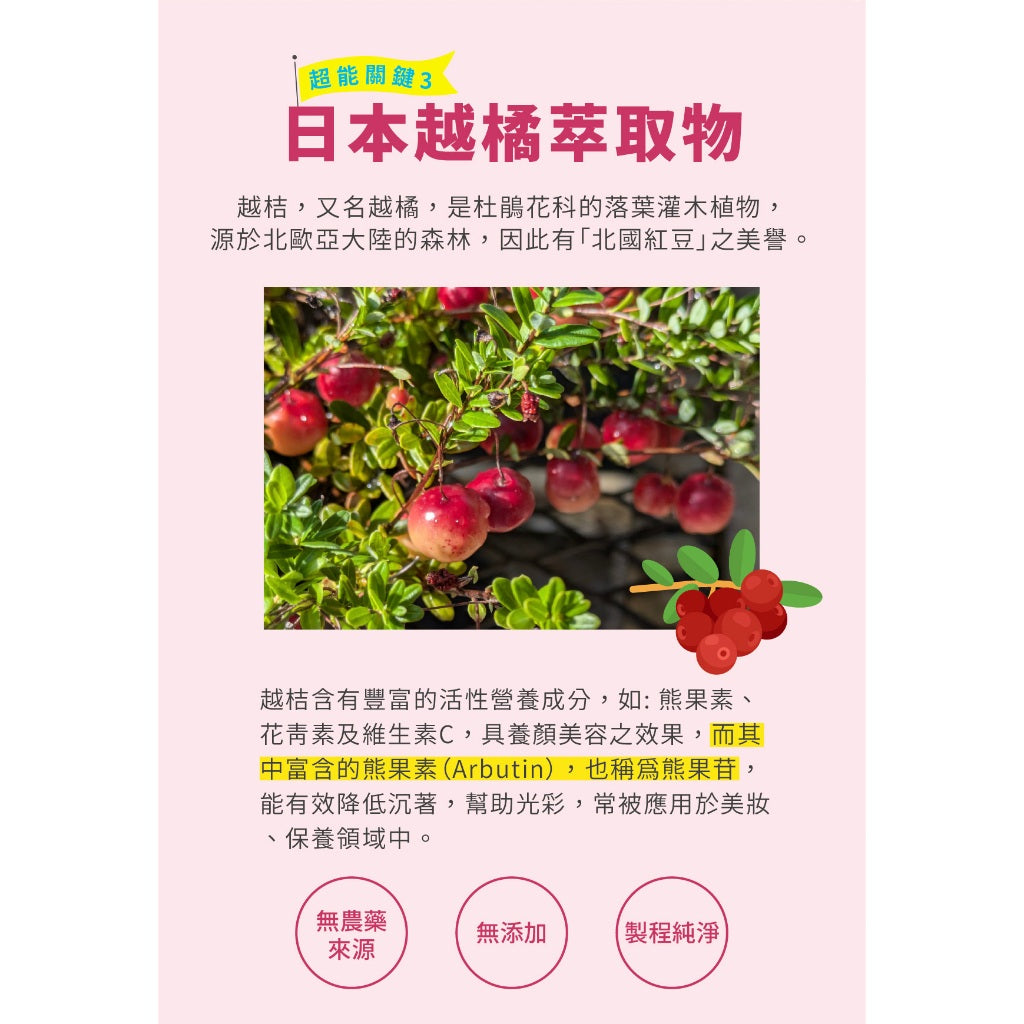 【好好時養】朝-超能維他命C+ 30顆/包 專利燕窩酸 高吸收 美國PureWay-C 日本越橘熊果素