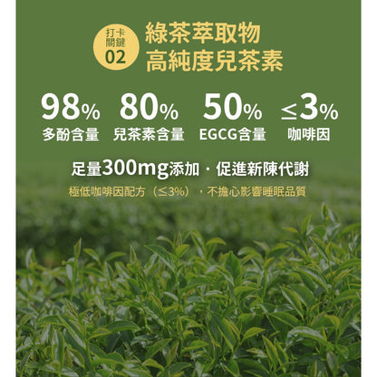 【好好時養】巳時計畫-超燃油逆Plus 30顆/包 四國專利成分 甲殼素 藤黃果 辣椒素 兒茶素 體態管理