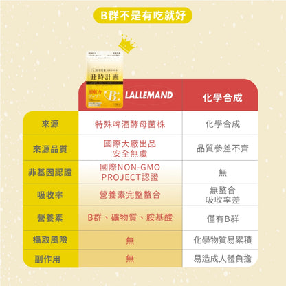 【好好時養】丑時計畫-董事B群 30顆/包 天然酵母B群 德國專利朝鮮薊 日本奈米薑黃 應酬加班 補充活力