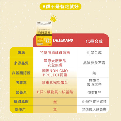 【好好時養】丑時計畫-董事B群 30顆/包 天然酵母B群 德國專利朝鮮薊 日本奈米薑黃 應酬加班 補充活力