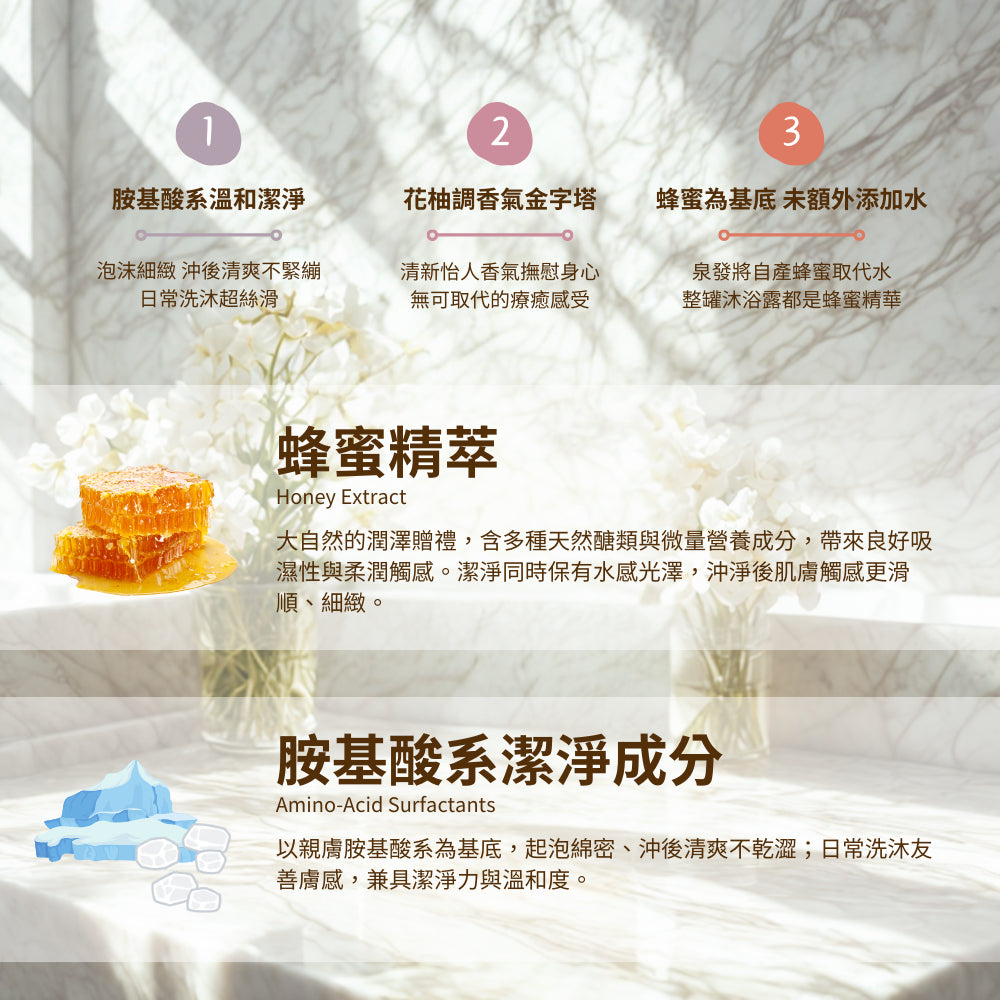 【泉發蜂蜜】蜜柚花語胺基酸潔膚露 420g 蜂蜜基底 無添加水 天然植萃精油 胺基酸 全身可用 沐浴露