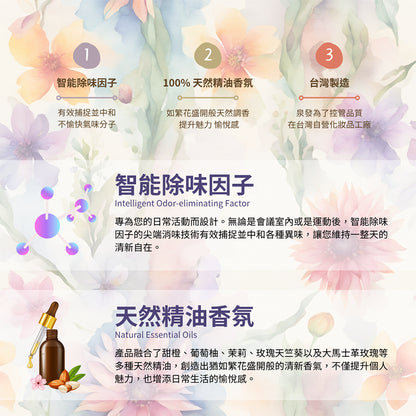 【泉發蜂蜜】繁花漫舞腋下香芬噴霧 30ml/盒 茉莉/檀香 智能消味科技 雙香調 清新舒爽 持久淨味