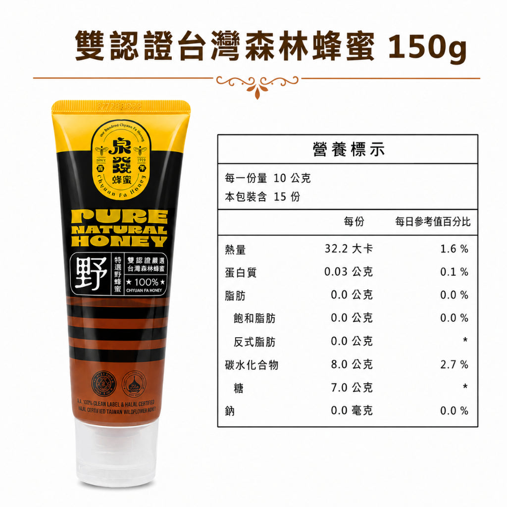 【泉發蜂蜜】雙認證台灣森林蜂蜜 150g/條 天然無添加 歐盟認證 止流瓶口設計 清甜溫潤 沖泡料理