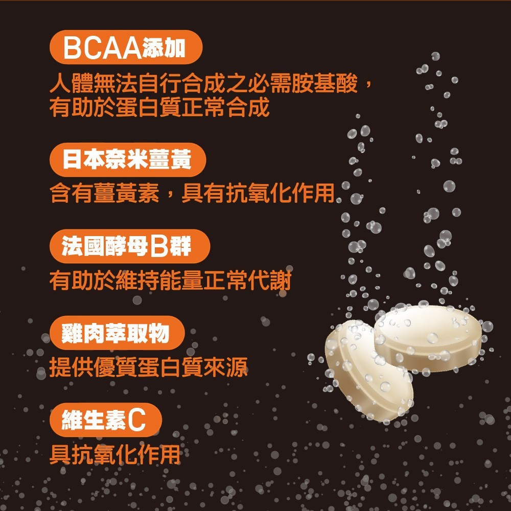 【果利生技】利得強超激能發泡錠 20錠/盒 低發泡速溶 日本專利薑黃 BCAA 運動電解質補給 雞肉胜肽 商品介紹圖 3