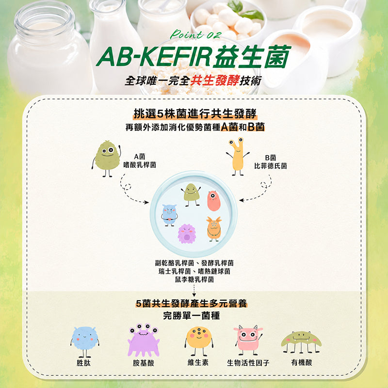 【沃爾司】食事安心-輕纖益350億益生菌粉包 15包/盒 專利益生菌+益生元+後生元 菊苣纖維 舒適順暢