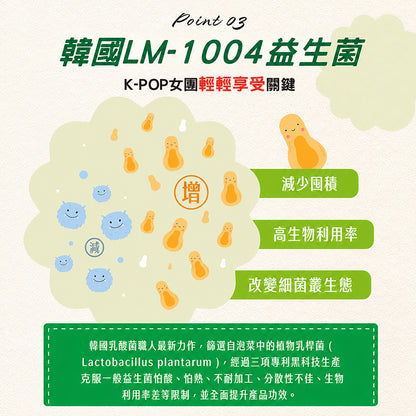 【沃爾司】食事安心-輕纖益350億益生菌粉包 15包/盒 專利益生菌+益生元+後生元 菊苣纖維 舒適順暢