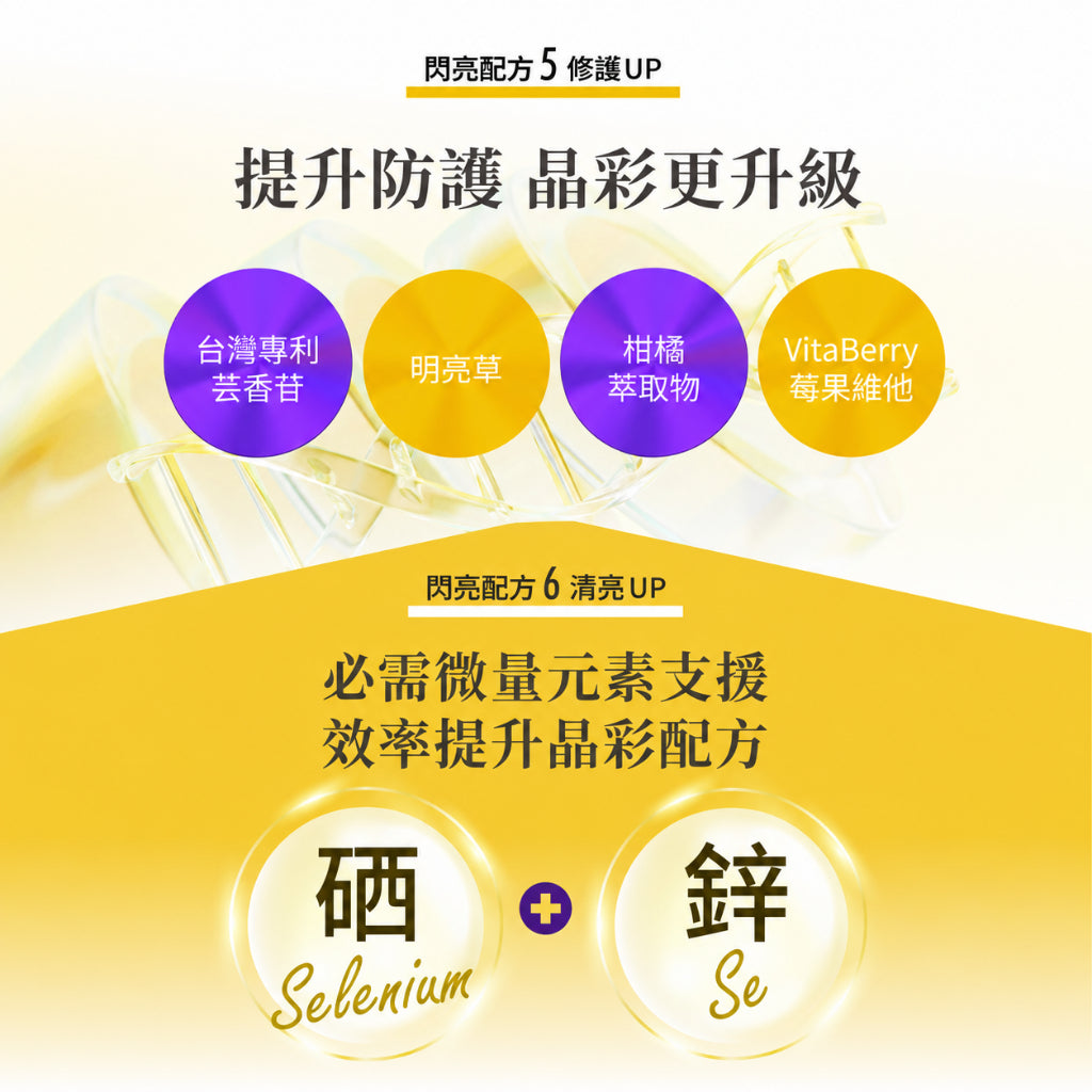 【穎達生技】5S雙型態葉黃素 30顆/盒 三國專利金盞花 蝦紅素 山桑子 玻尿酸 游離+酯化雙型 3C保養