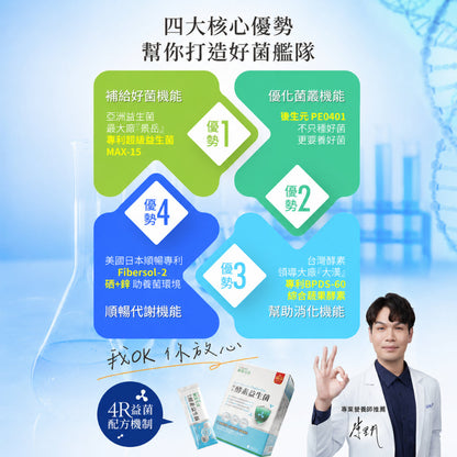 【穎達生技】機能酵素益生菌 30包/盒 600億益生菌 15株超級益菌 蔬果酵素 膳食纖維 調整體質