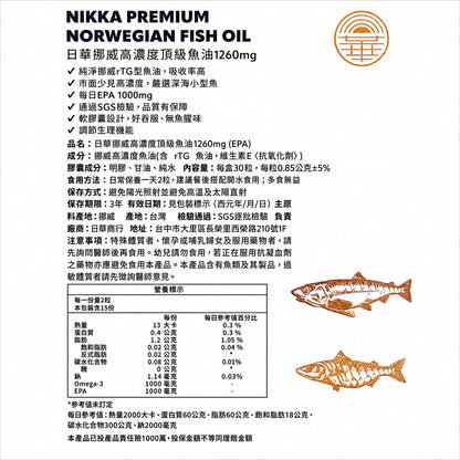 【日華】高純度頂級魚油85% EPA 30顆/盒 EPA1000mg rTG型 挪威魚油 通過SGS