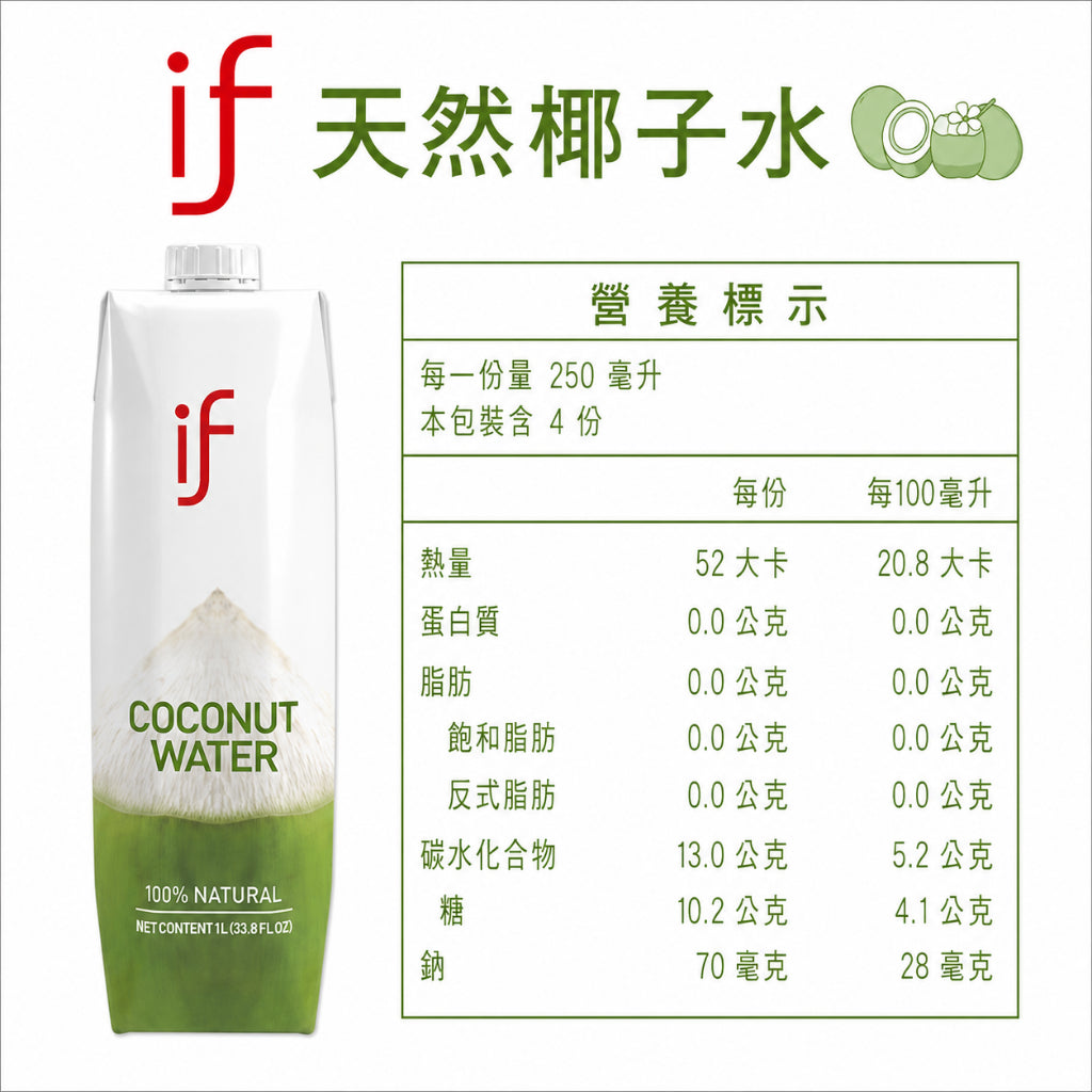 【IF】100%天然椰子水 香水椰子水 箱購賣場 清甜解渴 天然無添加 Costco熱銷 IF椰子水