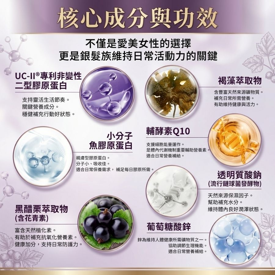 【植感日嚐】潤源膠原蛋白 14包/盒 小分子膠原 UC2 玻尿酸 Q10 黑醋栗 褐藻萃取 熟齡保養 行動力