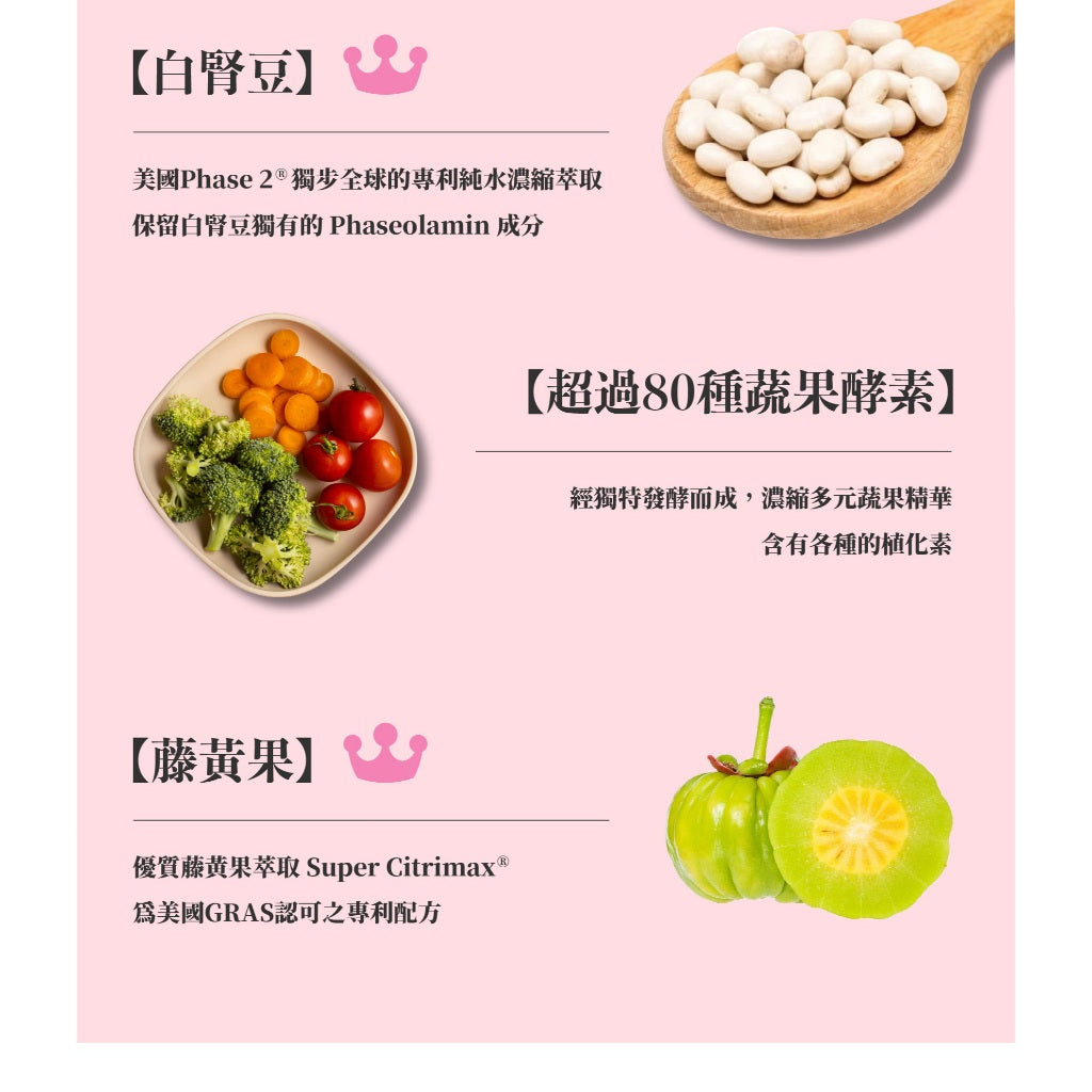 【FIBHER】纖順超級莓果纖維飲 10包/盒 七仙莓 膳食纖維 蔬果酵素 紅潤補給 輕盈舒暢 纖維沖泡飲 商品介紹圖 3