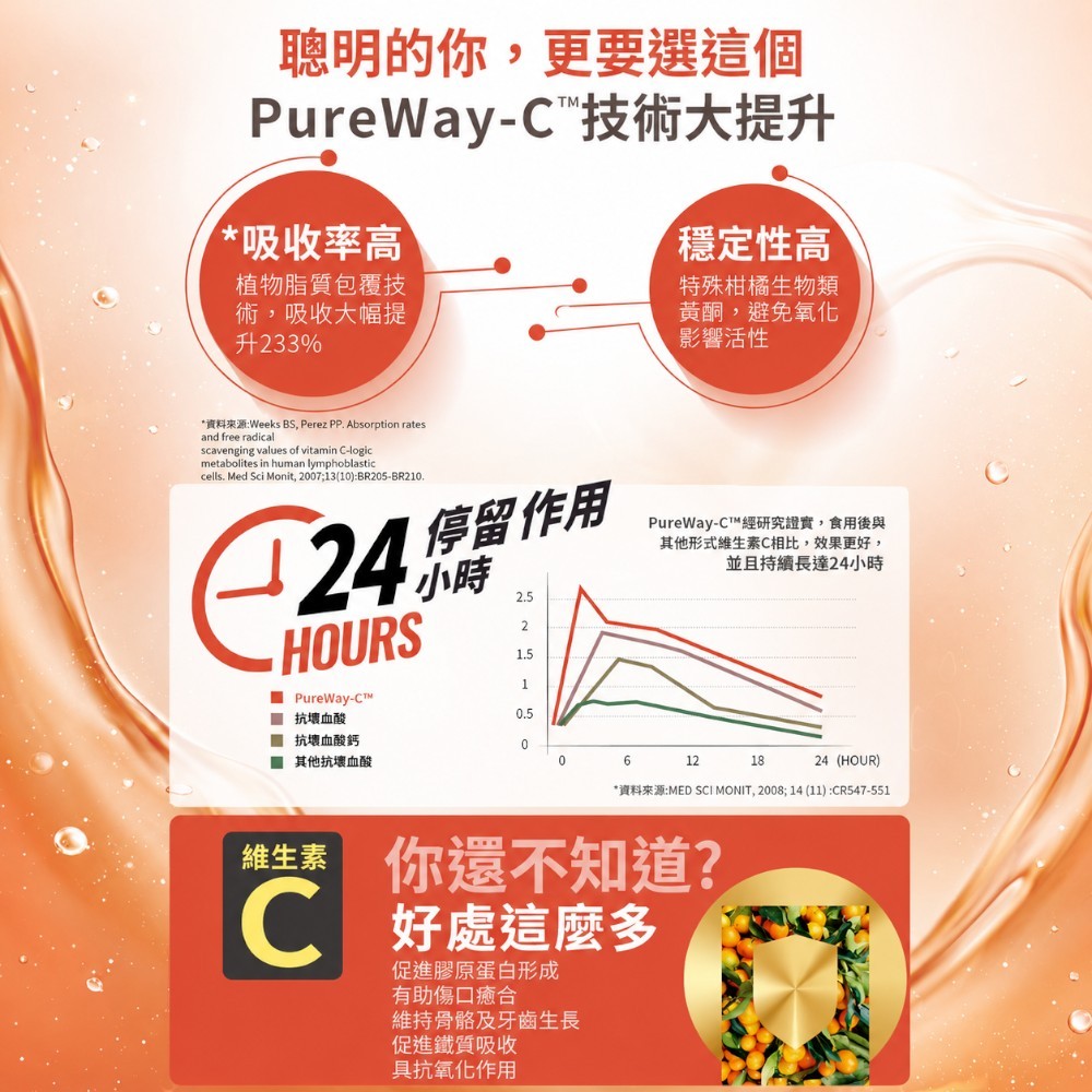 【百醫生技】蕎麥D3+C+硒膠囊 60顆/盒 全素D3+緩釋維生素C+硒酵母 天然植萃 全素可食 日常補給