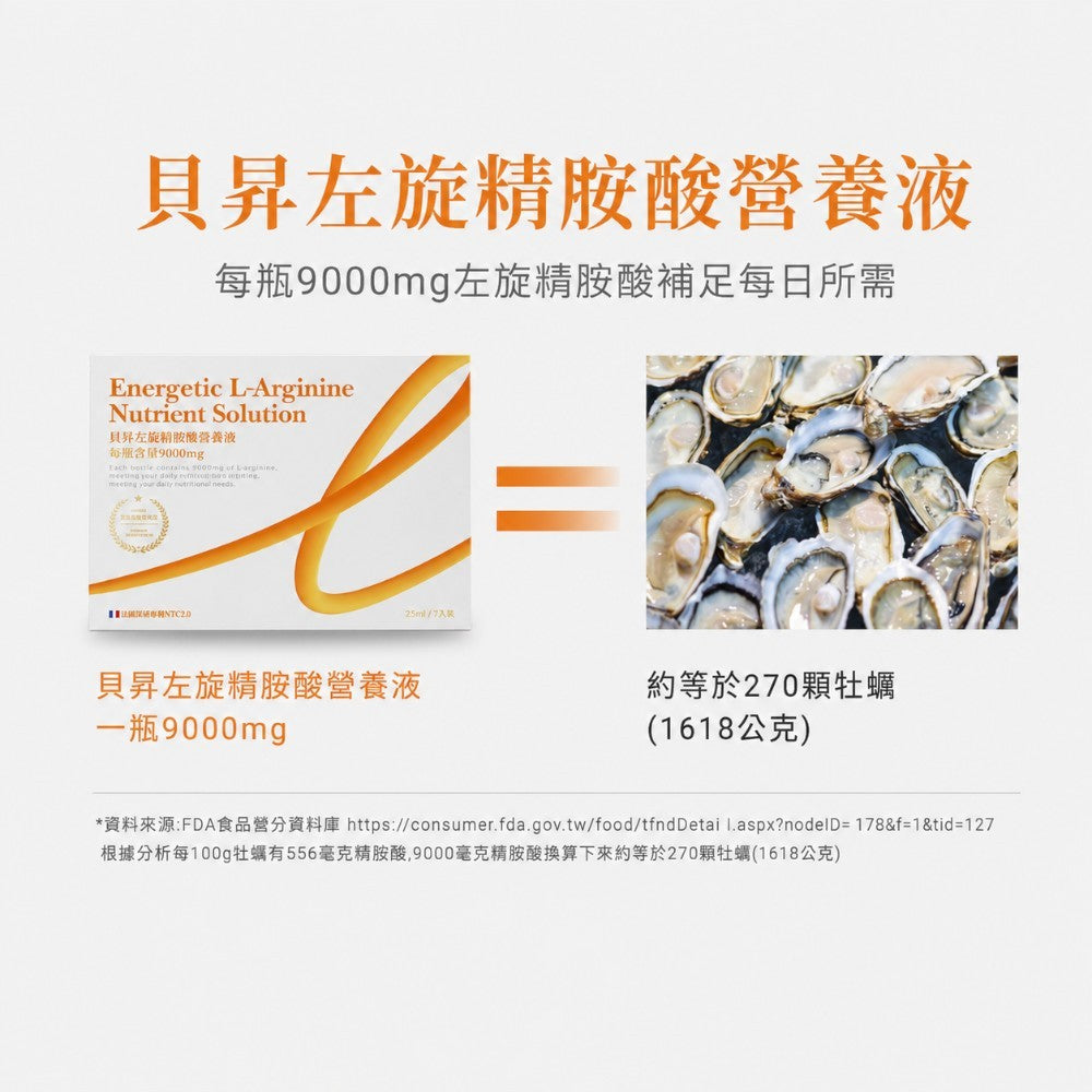 【貝昇】左旋精胺酸營養液 15瓶/盒 精胺酸9000mg 西瓜萃/紅葡萄取複方 黃耆三七松樹皮 即開即飲