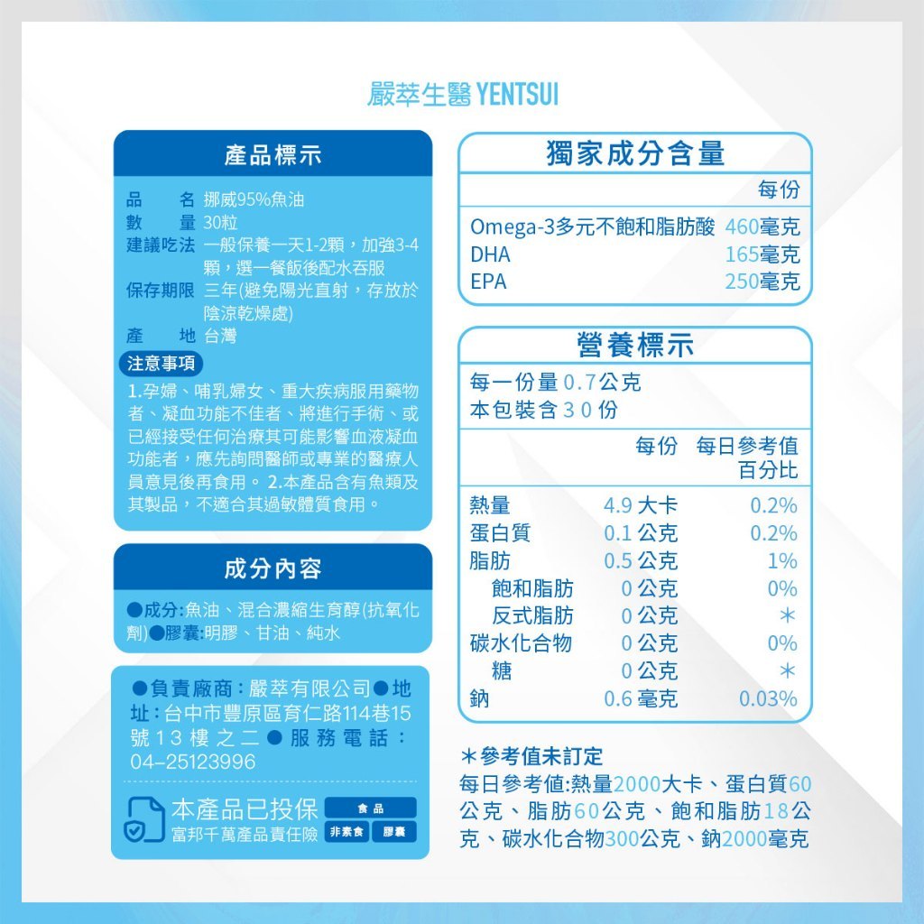 【嚴萃】挪威rTG高濃度95%魚油 30顆/盒 專利原料 IFOS五星認證 EPA+DHA 無腥味 商品介紹圖 8