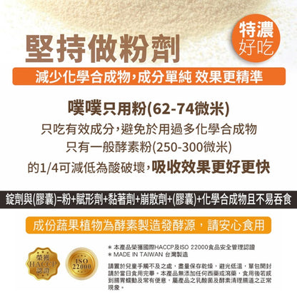 【樹飛雪】噗噗速酵纖 鳳梨口味/蘋果優格/咖啡可可 益生菌 酵素粉 順暢配方 幫助消化 維持腸道機能