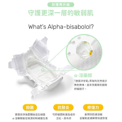【PARASOL】新科技水凝尿布 黏貼型/果凍褲 彩盒/牛皮箱 無添加 瞬吸乾爽 適合敏感肌 嬰兒紙尿褲