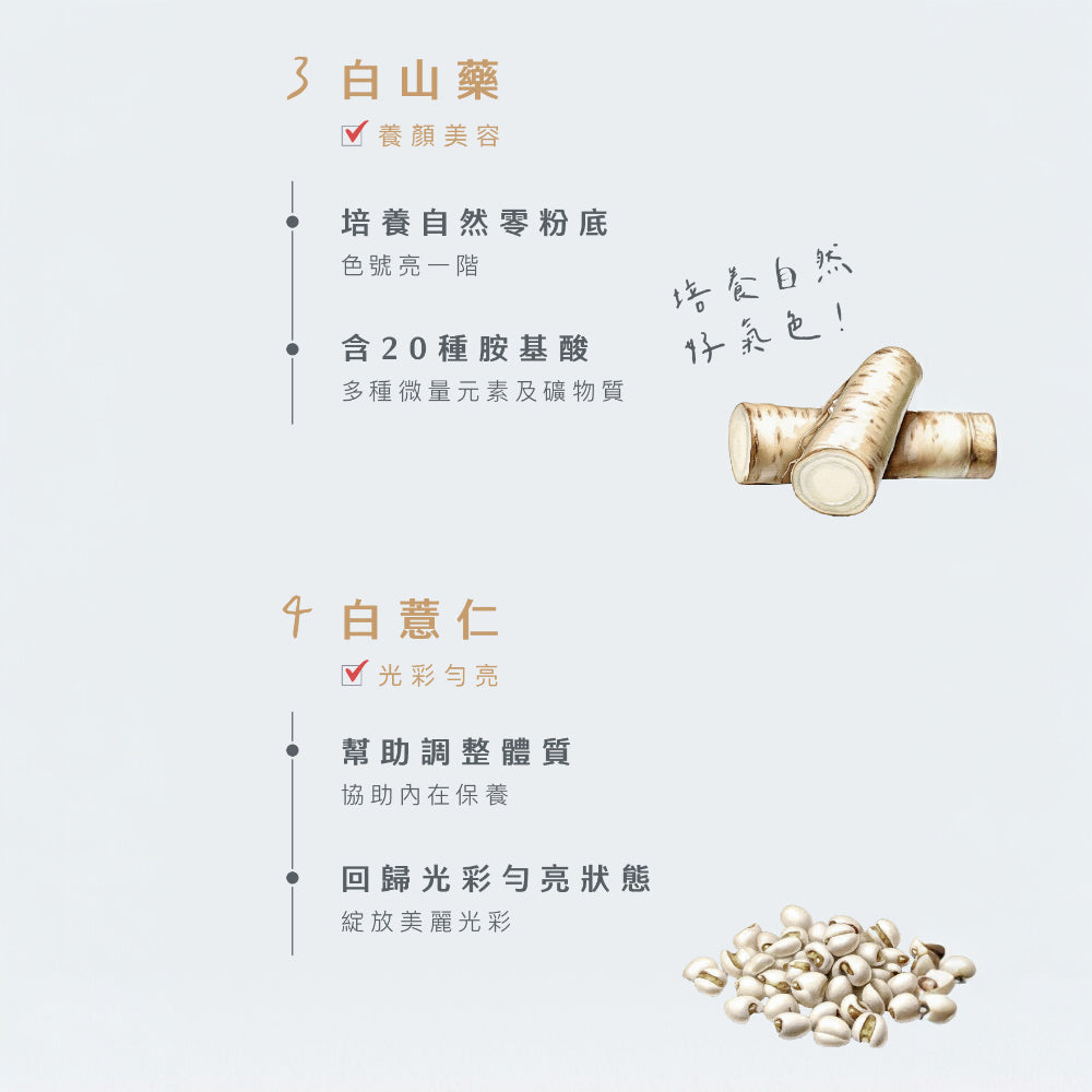 【Body Goals】Miracle飽飽控卡白奶昔 代餐奶昔 蛋白飲 隨手包