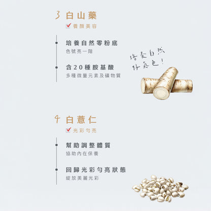 【Body Goals】Miracle飽飽控卡白奶昔 代餐奶昔 蛋白飲 隨手包