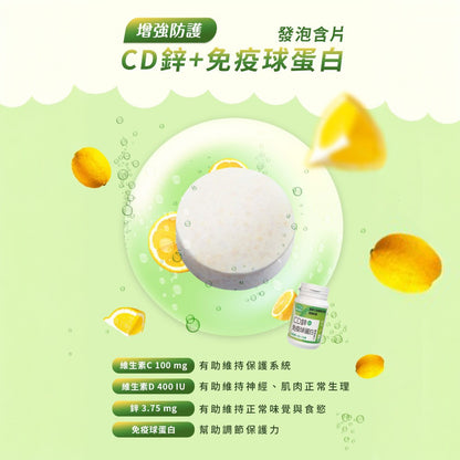 【松瑞製藥】維他泡泡發泡含片 14錠/瓶 CB群+薑黃 CD+鋅 CE+鐵 鈣鎂+D 葉黃素 口溶發泡錠