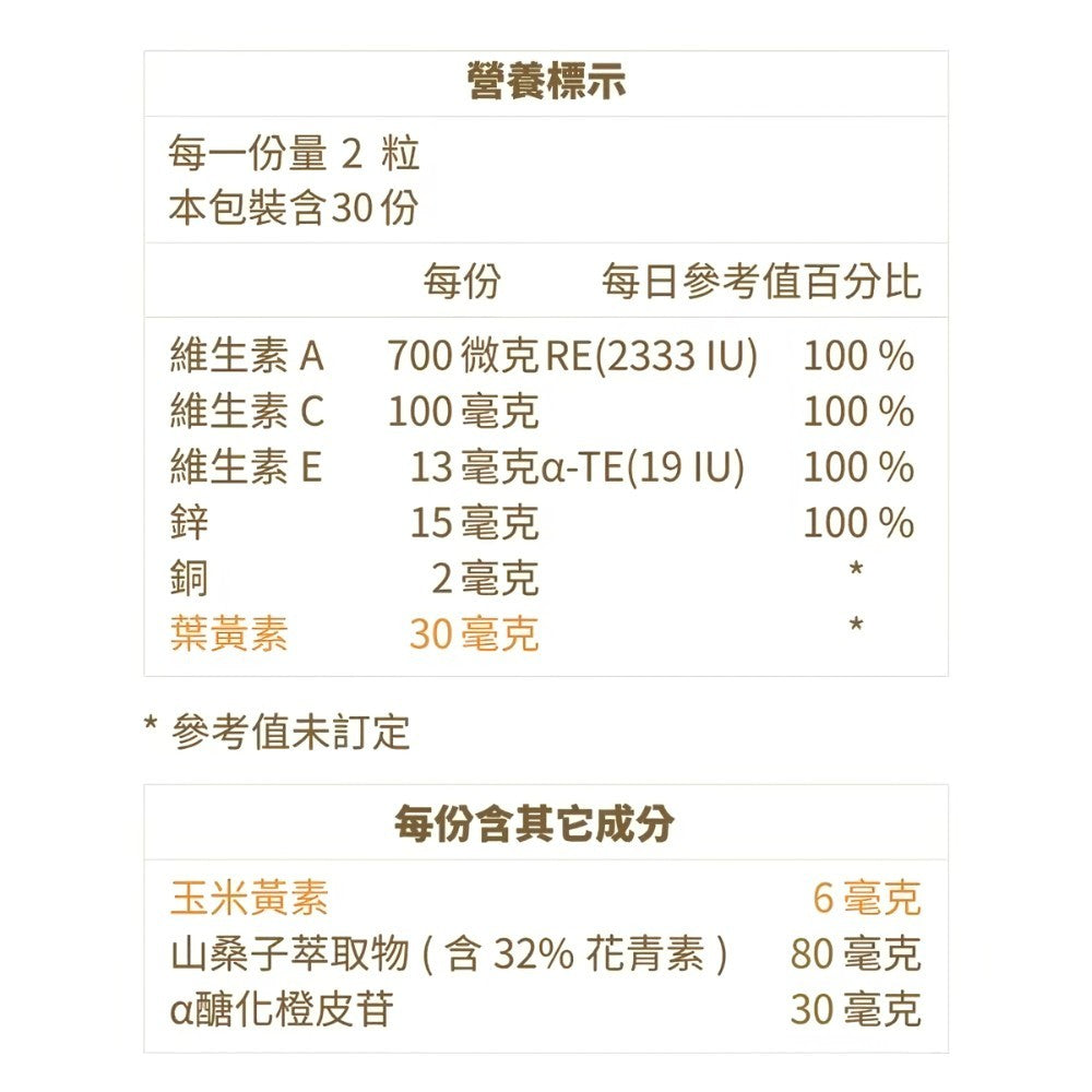 【松瑞製藥】優視界素食膠囊 60顆/盒 游離型葉黃素 山桑子花青素 日本醣化橙皮苷 晶亮舒適 全素可食