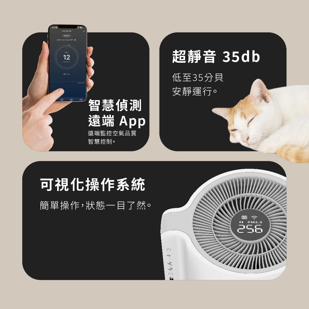 【Grantclassic】吸不停LuxAir 寵物清淨機 智能版 三層淨化 浮毛異味一機搞定 遠端操作
