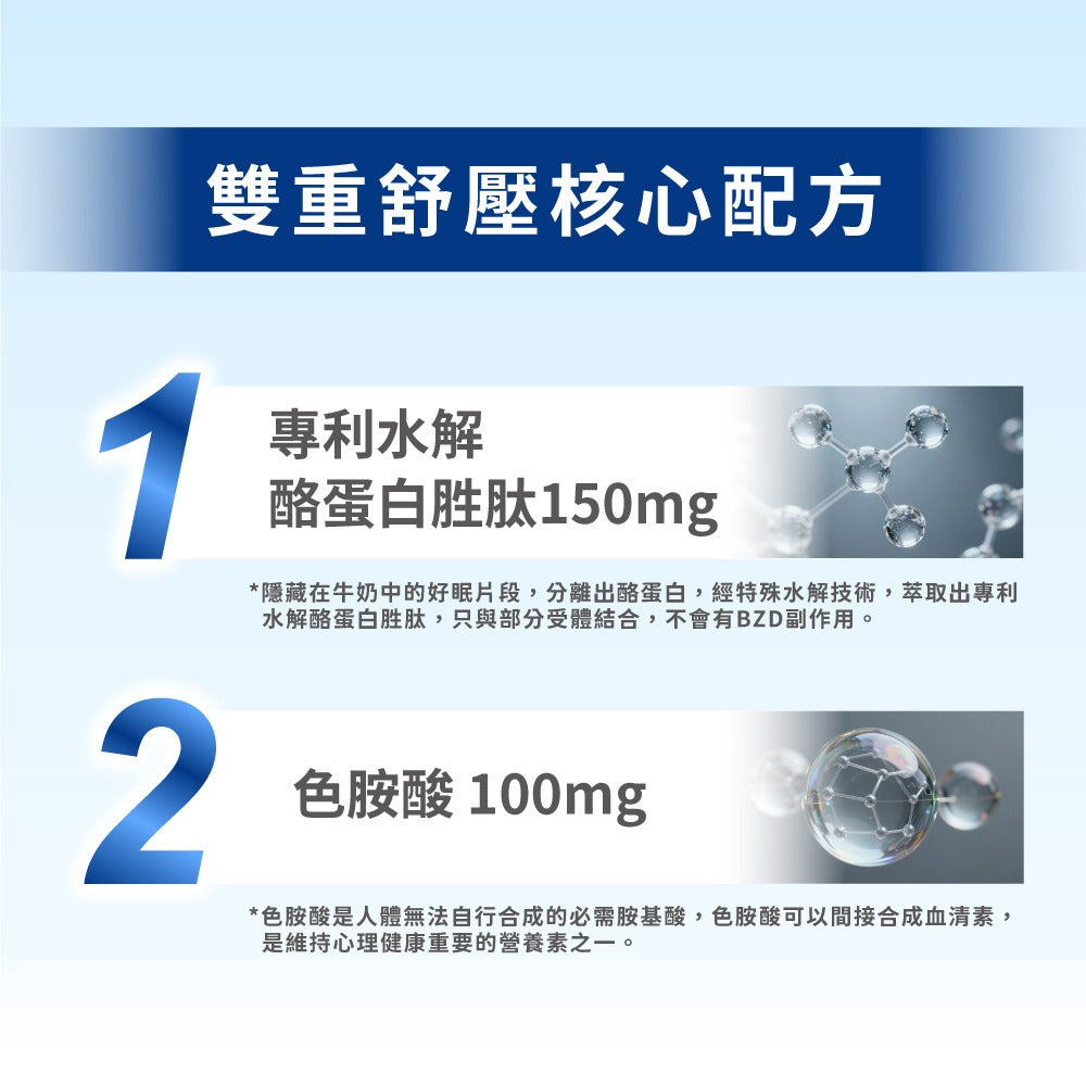 【德醫 Collagen】樂活專利水解酪蛋胜肽膠囊 30顆/盒 專利色胺酸 沒有依賴性 幫助入睡
