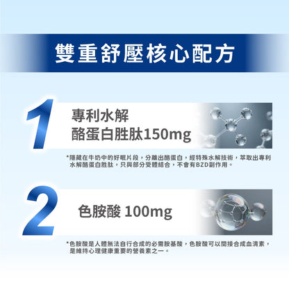 【德醫 Collagen】樂活專利水解酪蛋胜肽膠囊 30顆/盒 專利色胺酸 沒有依賴性 幫助入睡