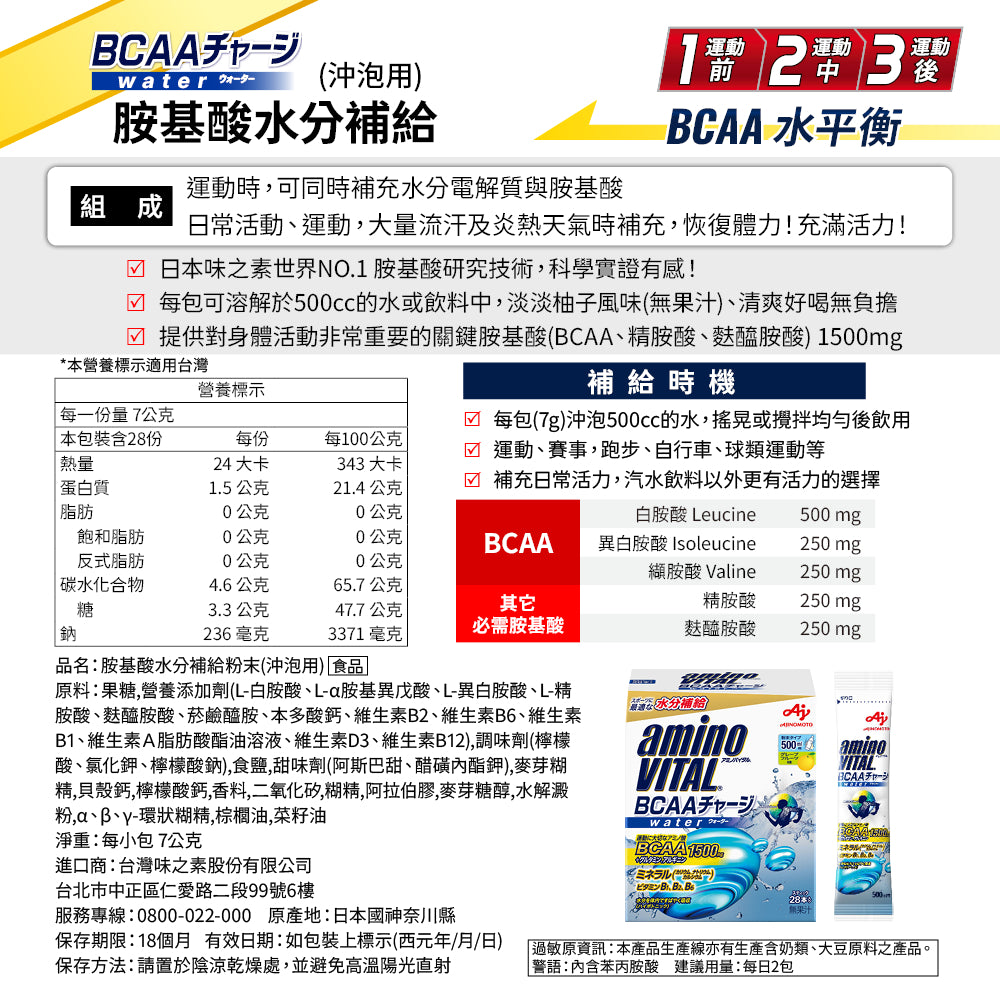 【aminoVITAL】胺基酸水分補給粉末 28包/盒 日本進口 BCAA 精胺酸 麩醯胺酸 水分補給 商品介紹圖 4