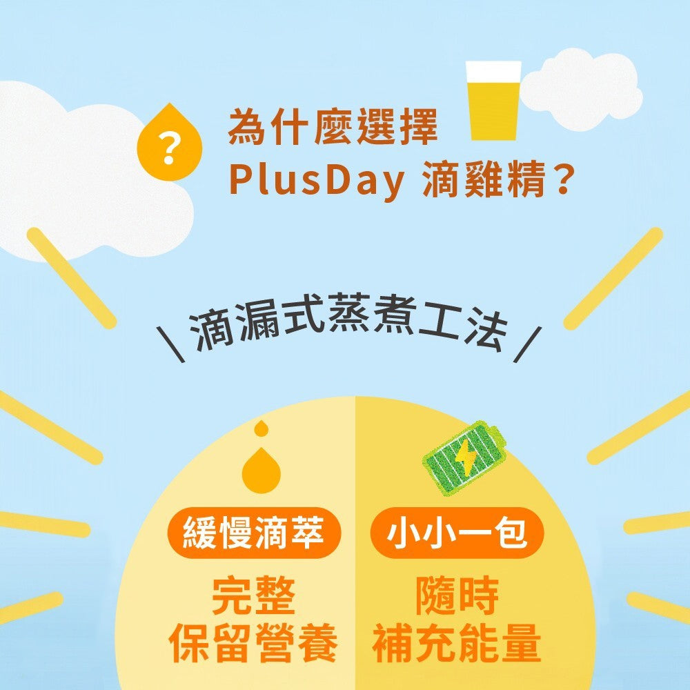 【Plus Day】滴雞精 6包/盒 無加水無添加 孕媽咪/產後/銀髮族適用 營養補給 台灣製
