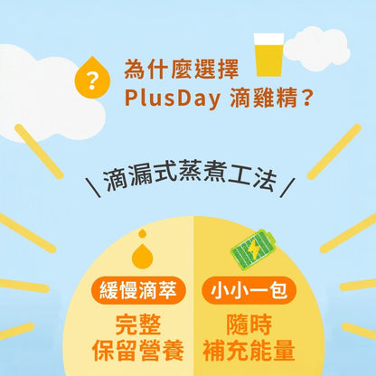 【Plus Day】滴雞精 6包/盒 無加水無添加 孕媽咪/產後/銀髮族適用 營養補給 台灣製