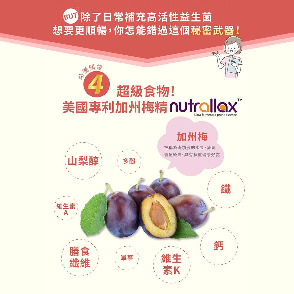 【好好時養】卯時計畫-300億梅好暢益菌 30顆/包 雙層包埋技術 益生菌 水溶性纖維 順暢體質 日常保養 商品介紹圖 7