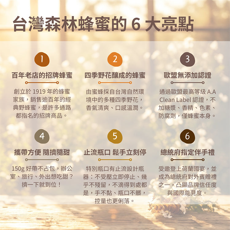 【泉發蜂蜜】雙認證台灣森林蜂蜜 150g/條 天然無添加 歐盟認證 止流瓶口設計 清甜溫潤 沖泡料理
