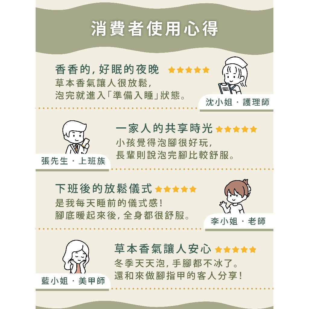 【好漢草】足沐湯浴包PLUS 單包零售 試用包 4款可選 草本配方 甘胺酸鎂 居家足浴 泡澡 舒眠放鬆