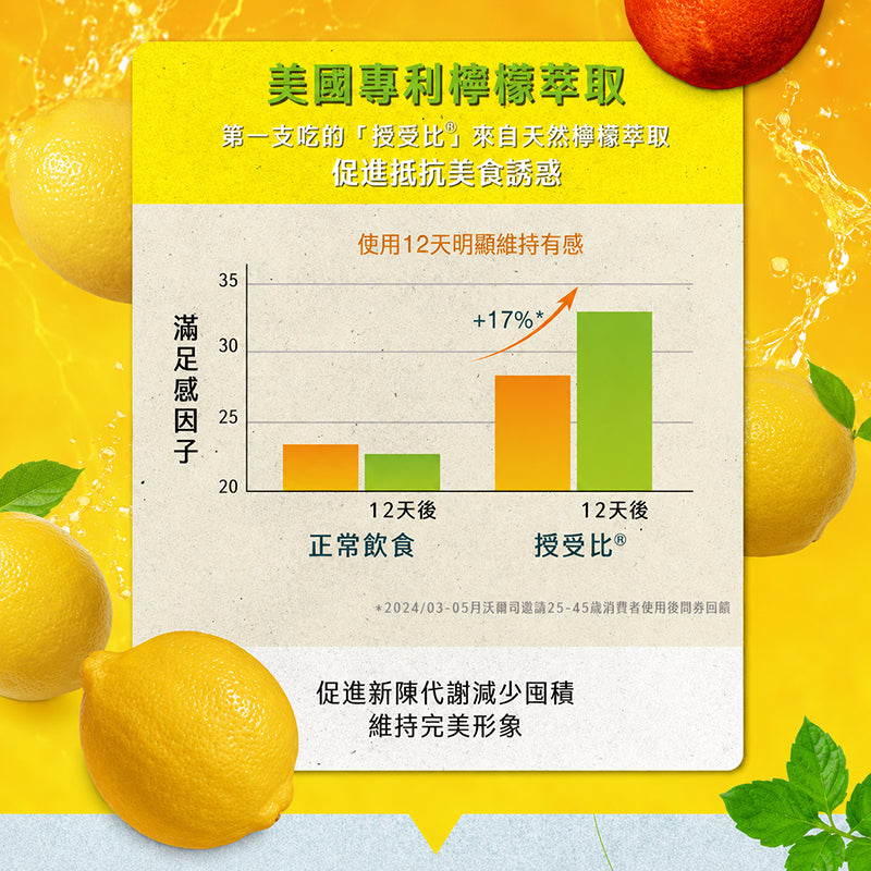 【沃爾司】食事安心-截澱對策膠囊 30顆/盒 專利白腎豆複方 山苦瓜 餐前管理 輕盈生活 應酬大餐